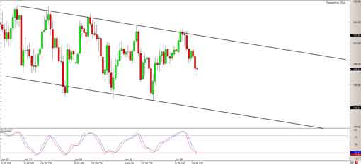130626_gbpjpy