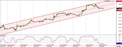 130917_gbpusd