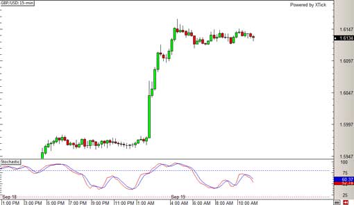 130919_gbpusd