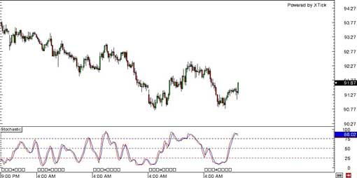 131003_audjpy