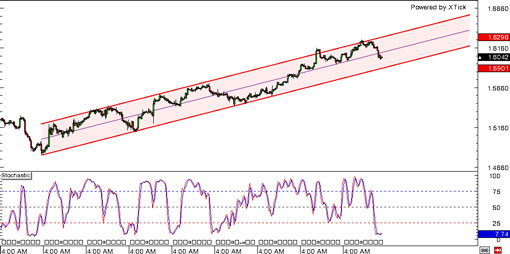 131007_gbpusd