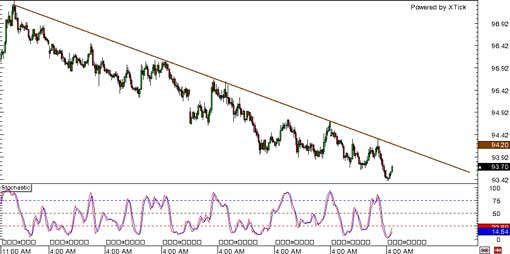131009_cadjpy
