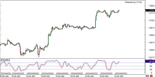 131024_eurusd