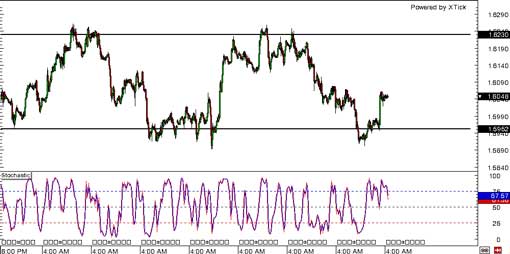 131106_gbpusd
