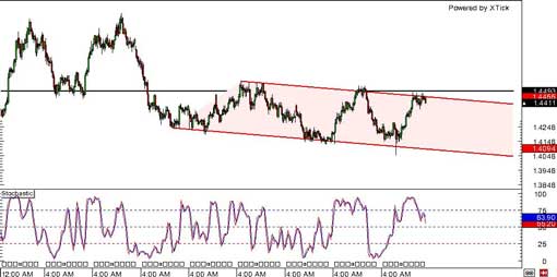 131115_euraud