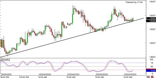131204_gbpusd