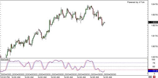 131216_gbpusd