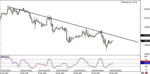131218_gbpusd