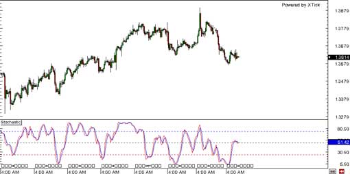140108_eurusd