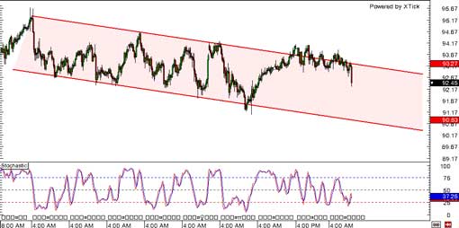 140116_audjpy