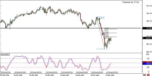 140128_audusd