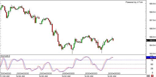 140206_gbpjpy