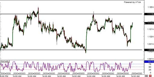 140310_usdcad