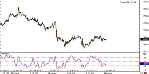 140321_gbpjpy