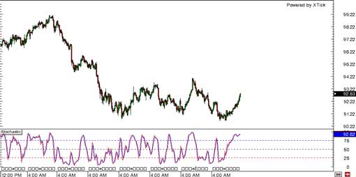 140328_cadjpy