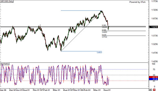 140915_gbpusd