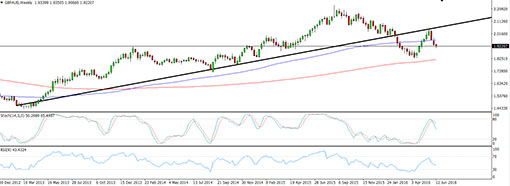 160615_audusd