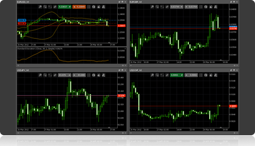 ct_charting_1