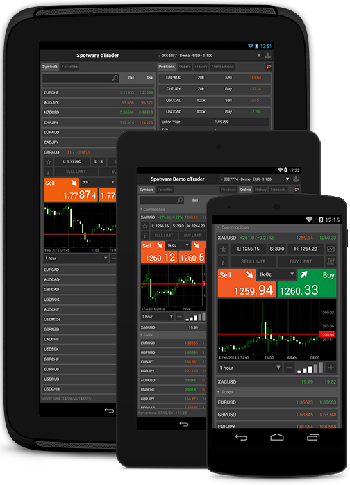 cTrader_android_images
