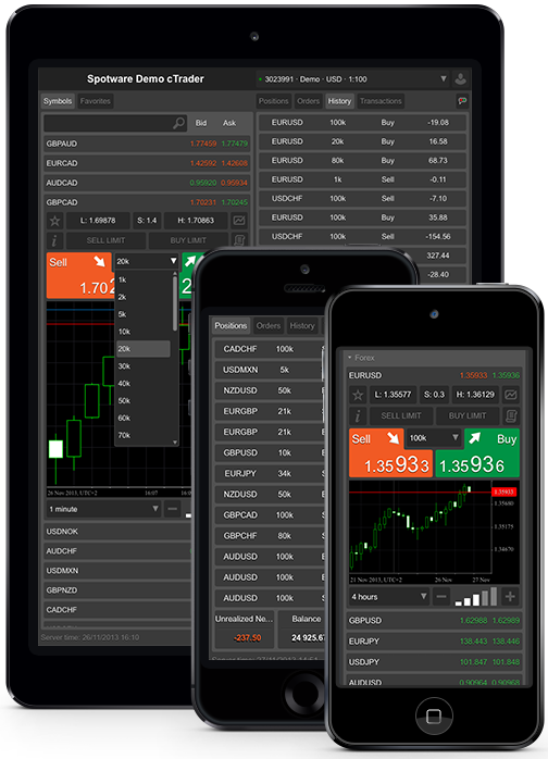 cTrader_ios_images