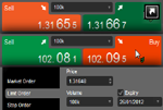 customize trading