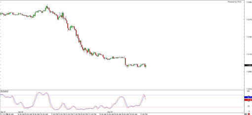 gbpusd.20130403