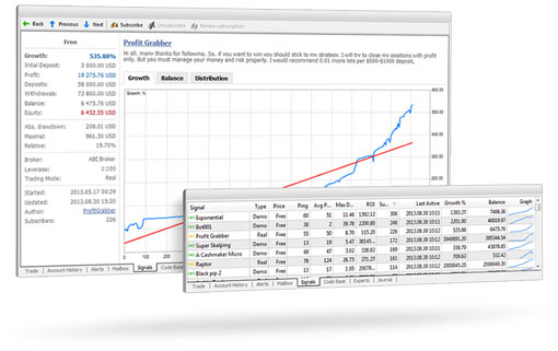 metatrader_social_trading_platform