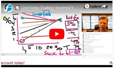 Webinar