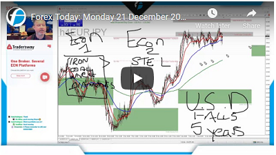 Webinar